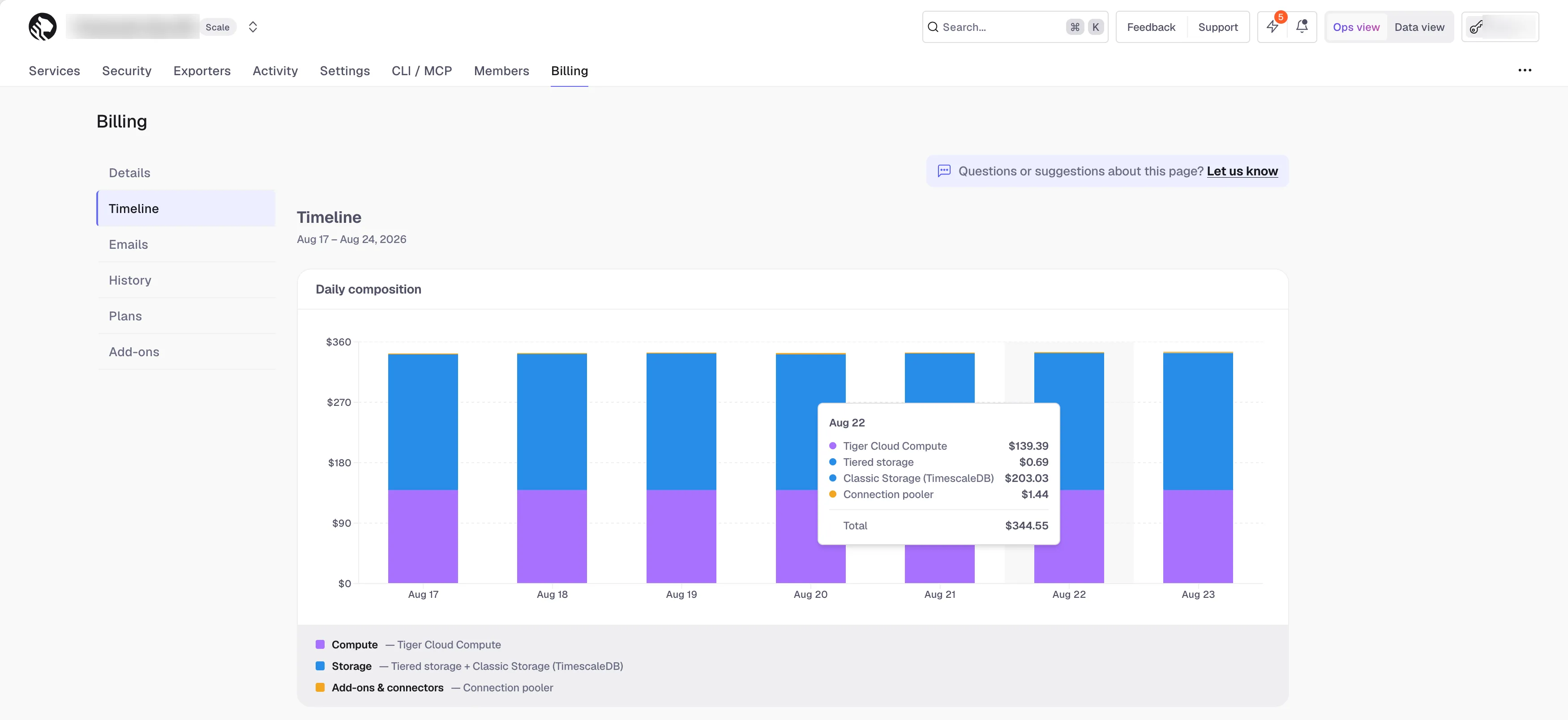 The Timeline page in the billing section of Tiger Cloud Console